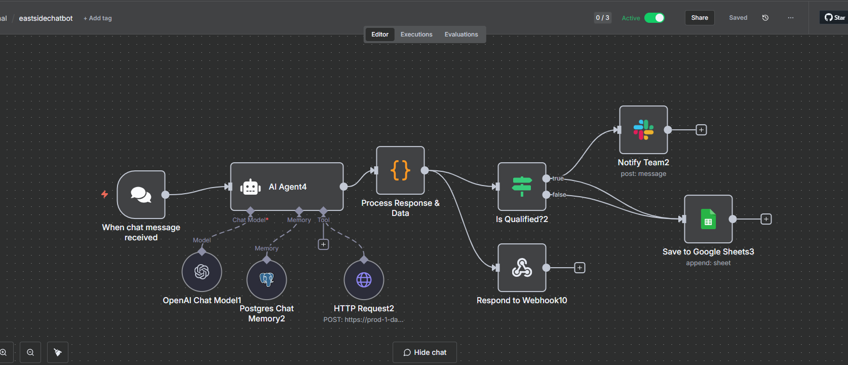 n8n orchestration flow for parsing and routing data